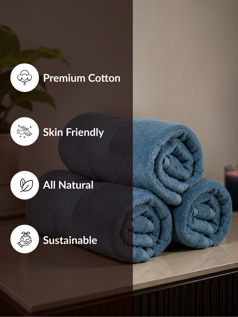 Blue Premium 700 GSM Cotton Towel Set - Image 5