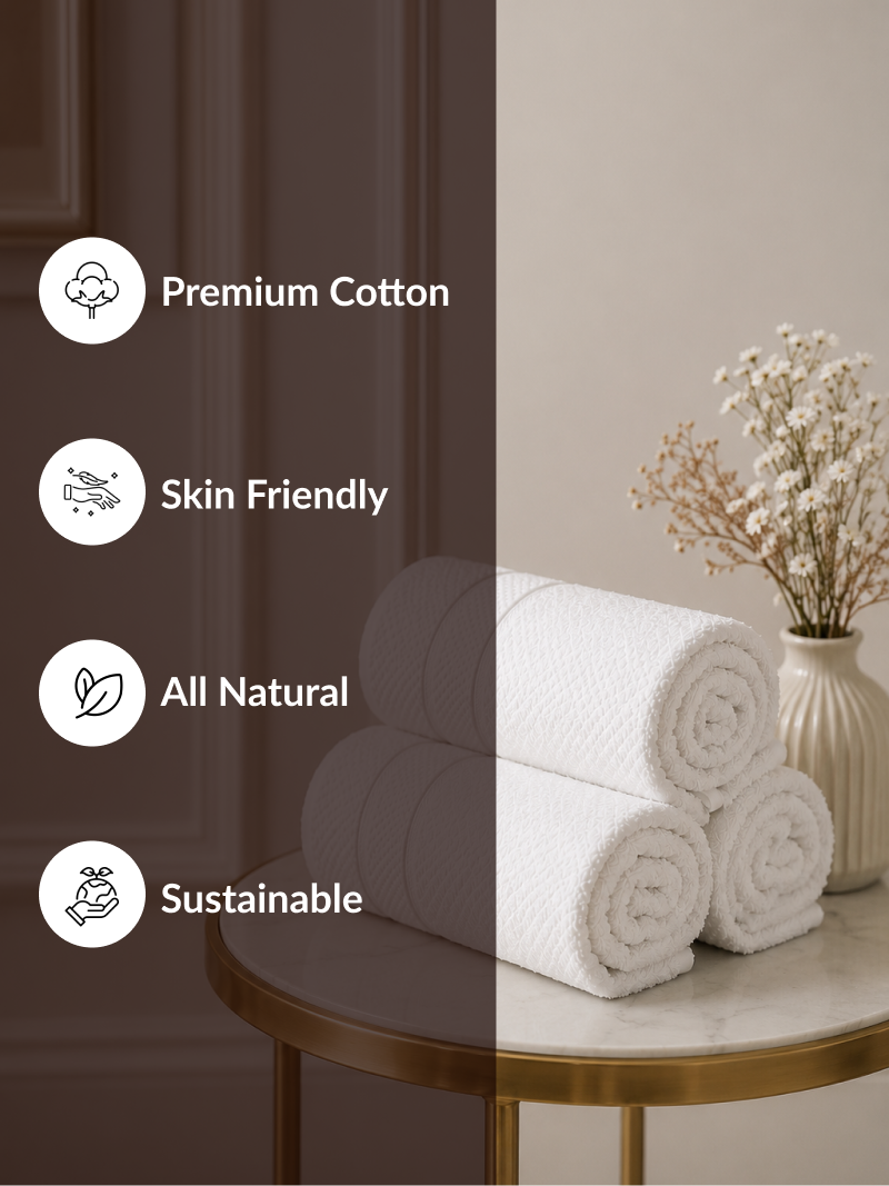 White Premium Textured 550 GSM Cotton Towel Set - Image 5